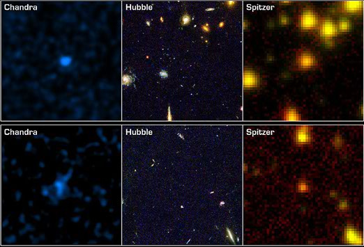 Το ίδιο αντικείμενο φωτογραφημένο από τα τηλεσκόπια Chandra, Hubble, Spitzer.