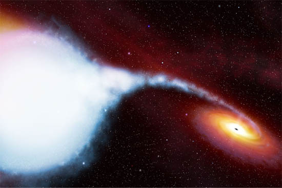 Υποψήφια Μαύρη Τρύπα Cygnus X-1
