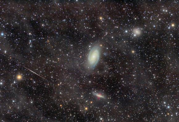 Η Ομάδα Γαλαξιών M81
